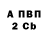 APVP VHQ valik komar